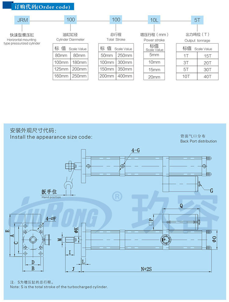 快速型油氣隔離增壓缸訂購(gòu)尺寸代碼