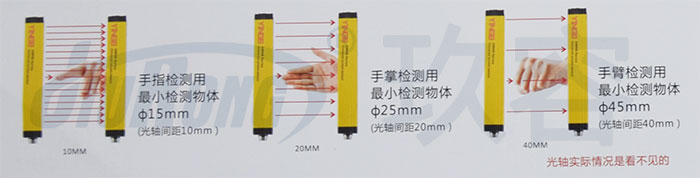 玖容JRI氣液增壓缸沖壓機光幕傳感器